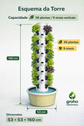 Hydroponic Tower – 36 Plants