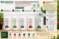 Kit de nutriments pour plantes à fruits – phase de fructification – 1 à 1000 L